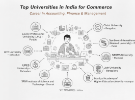 Top Universities in India for Commerce for Career in Accounting, Finance & Management Top Universities in India for Commerce