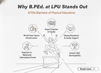 Why B.P.Ed. at LPU Stands Out? Why B.P.Ed. at LPU Stands Out