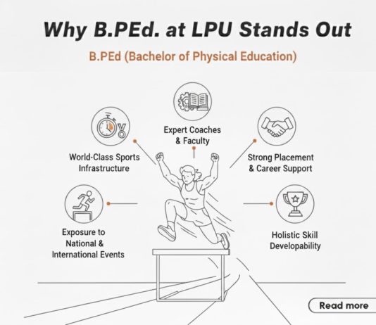 Why B.P.Ed. at LPU Stands Out? Why B.P.Ed. at LPU Stands Out