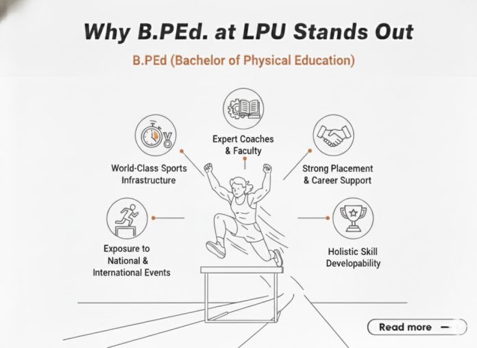 Why B.P.Ed. at LPU Stands Out
