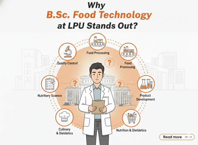 Why B.Sc. Food Technology at LPU Stands Out?