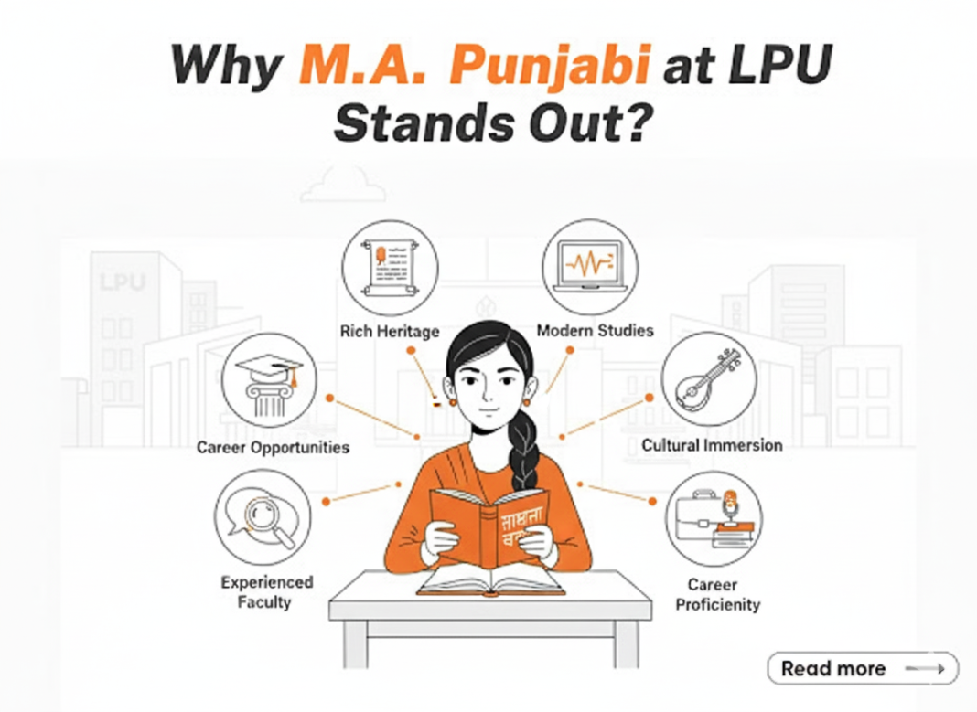 Lpu Blog Video Why M.A. Punjabi at LPU Stands Out | Top Benefits & Highlights
