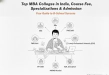 Top MBA Colleges in India, Course Fee, Specializations & Admission top mba colleges in india