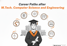 Career Paths after M.Tech. Computer Science and Engineering Career Paths after M.Tech. Computer Science and Engineering