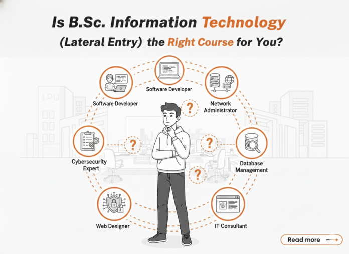 Is B.Sc. Information Technology [Lateral Entry] the Right Course for You?