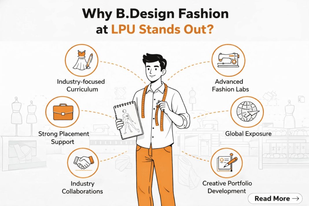 Lpu Blog Video Why B.Design Fashion at LPU Stands Out?