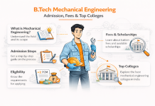 B.Tech. Mechanical Engineering: Admission Process, Fees, and Top Colleges in India B.Tech Mechanical Engineering Admission Guide 2026