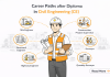 Career Paths After Diploma in Civil Engineering (CE) Career Paths After Diploma Civil Engineering (CE)