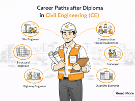 Career Paths After Diploma in Civil Engineering (CE) Career Paths After Diploma Civil Engineering (CE)