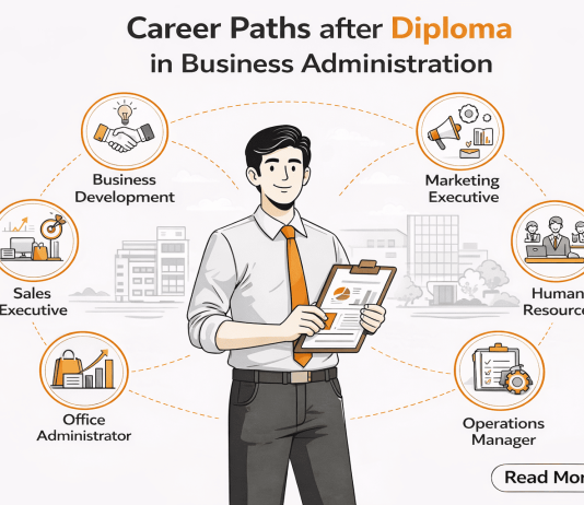 Career Paths after Diploma in Business Administration Career Paths after Diploma in Business Administration