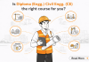 Is Diploma (Engg.) Civil Engg. (CE) the right course for you? Diploma Civil Engineering course Guide