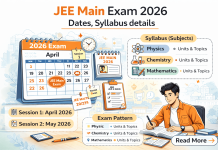 JEE Main 2026 Exam Date, Syllabus, Pattern & Complete Guide JEE Main 2026 Exam