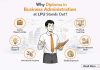 Why Diploma in Business Administration at LPU Stands Out? Why Diploma in Business Administration at LPU Stands Out