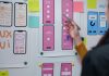 Feel First, Use Later: The Impact of Emotional UX on Users Emotional UX Design