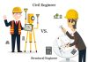 Civil Engineer vs Structural Engineer: Understanding the Key Differences Civil Engineer vs Structural Engineer | LPU