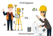 Civil Engineer vs Structural Engineer: Understanding the Key Differences Civil Engineer vs Structural Engineer | LPU