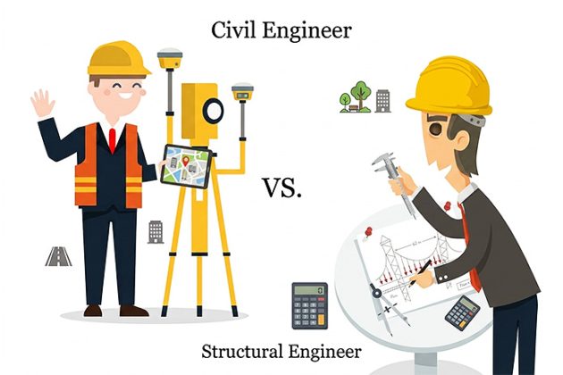 Civil Engineer vs Structural Engineer: Key Differences & Career Guide | LPU