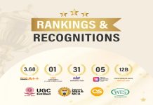 LPU Rankings & Accreditations 2026: A Reflection of Academic Excellence and Global Recognition LPU Rankings & Accreditations 2026