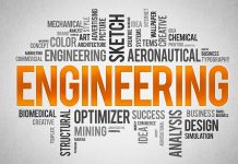 Common Mistakes Students Make While Choosing Engineering Branches (And How to Avoid Them) Choosing the Right Engineering Branch