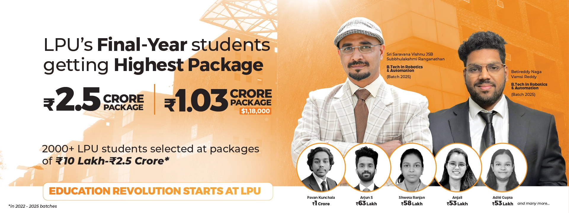 Top B.Tech. College In India