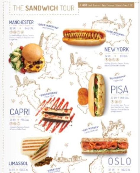 Hotel Management and Tourism