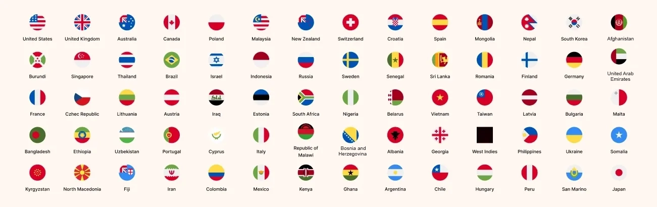 Academic International Partnerships