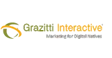 grazitti