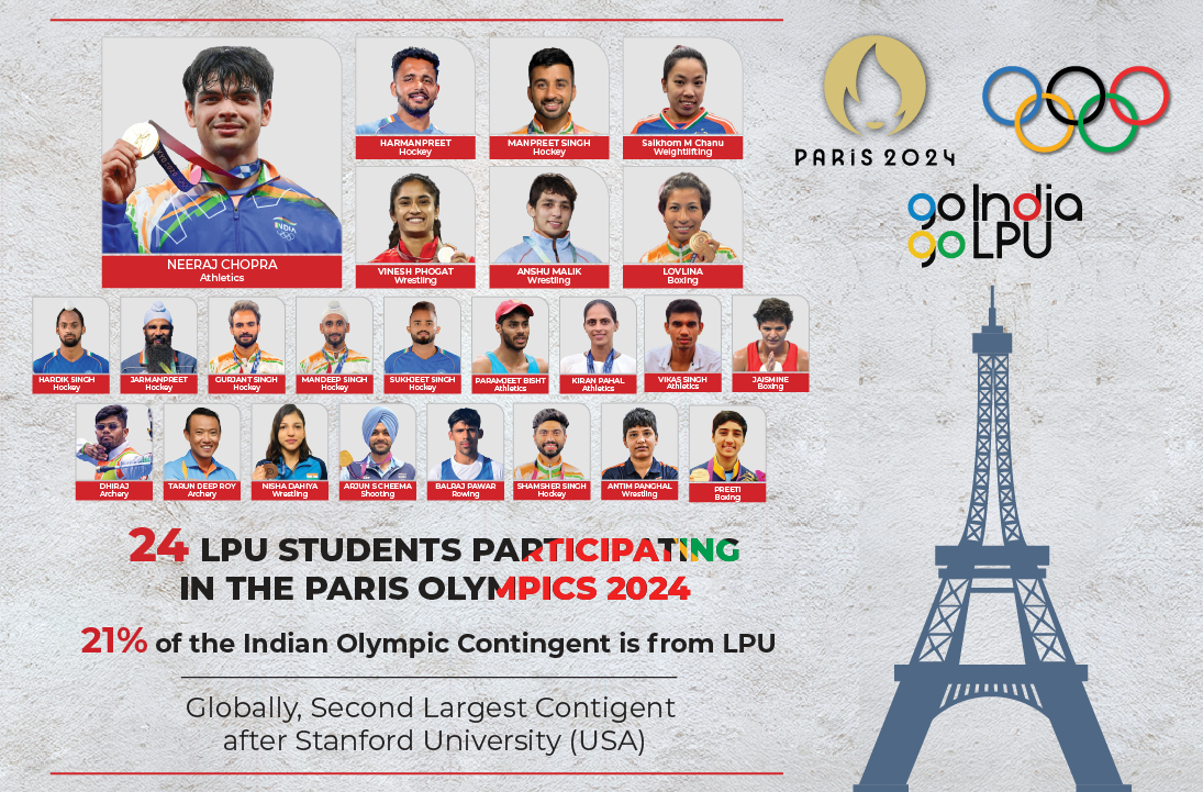 LPU Physical Education