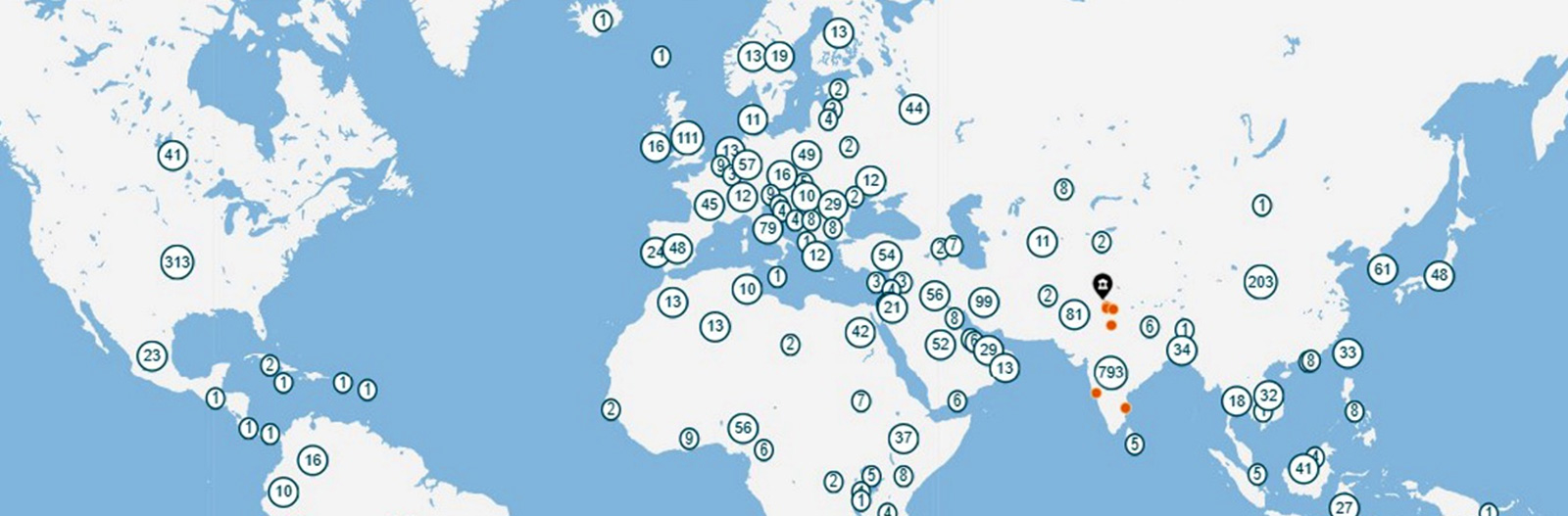 international-collaborators